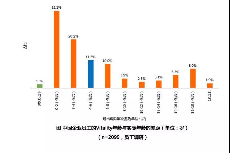 单位健身器材 单位健身器材